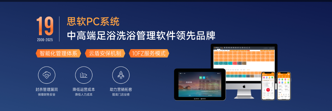 思软软件