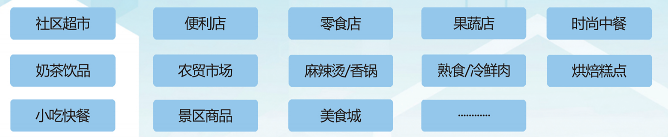 耗材系列